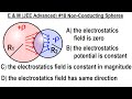 JEE Advanced Physics  E & M #18 Non-Conducting Spheres