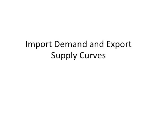import demand and export supply