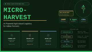 Micro-Harvest — AI-Powered Agricultural Logistics | Google Cloud Rapid Agent Hackathon 2026