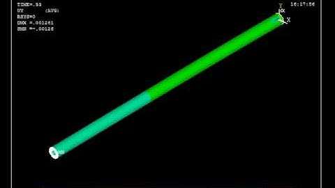 Transient analysis of FGM pipe with Ansys APDL