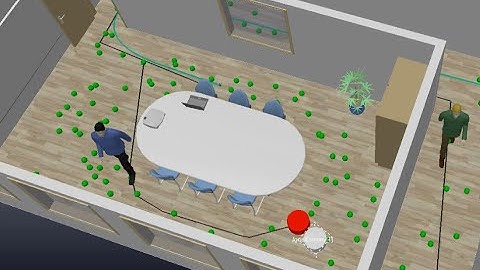 CoppeliaSim Machine Simulator: Human Models