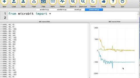 Microbit live plotting with Mu