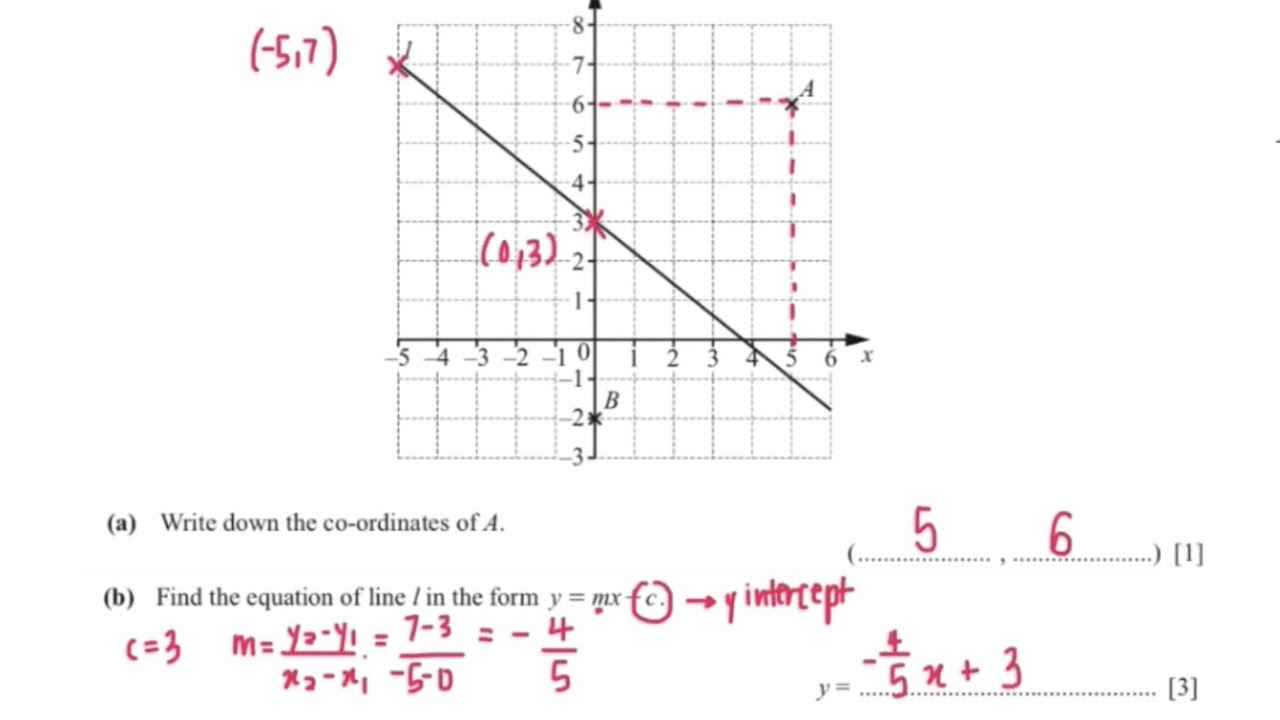 GCSE Maths - What on Earth is y = mx + c #67 