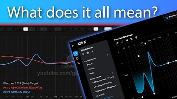 Understanding EQ and Measurements For Gaming, Music, and More! - PC and Console Included!