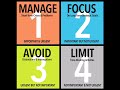 Time Management is critical & often difficult but there are tools & methods you can find to help.
