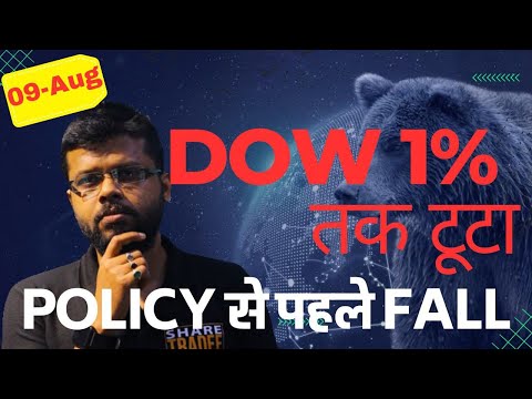   Banknifty बड Move Fii Dii Data Analysis Dow Jones Live