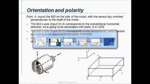 CSI2140 and AMS Machinery Manager v5 6 CSI 2140 ODS Modal Collecting data IC