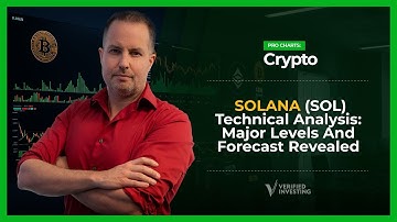 Technische analyse van Solana (SOL): diepgaande analyse van de grafiek, trendlijnen, ondersteunin...