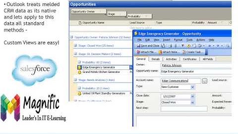 sales force crm online training tutorial in india