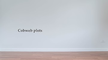 Cobweb diagrams