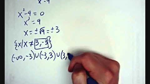 3.5 Domain of Rational Functions