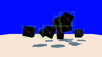 Broadphase Collision Detection