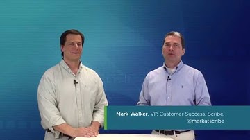 Microsoft Dynamics (TM) CRM & Microsoft Dynamics (TM) AX Integration