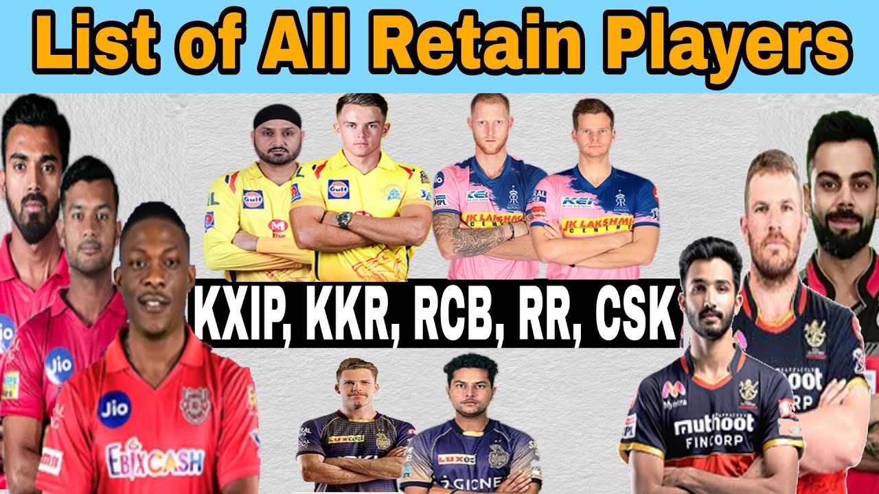 IPL 2021 List of All Retain Players From RCB KXIP KKR RR CSK Before the IPL 2021 Auction