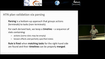ICAPS 2018: Roman Bartak on "Validation of Hierarchical Plans via Parsing of Attribute Grammars"