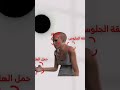 كيفاش جاكم شكل داير بحال فريزا من دراغون بول ههه Story Fyp Horror
