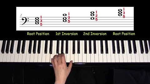 No Nonsense Piano Scales - C Major Triads