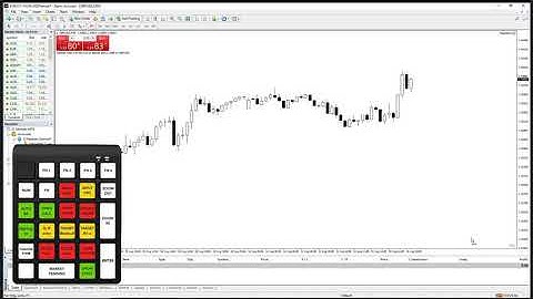 6 - Temporary risk | Magic Keys | Risk and Trade management for Metatrader and cTrader