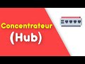 Concentrateur hub