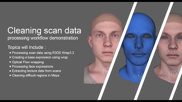 Facial Rigging for production part1