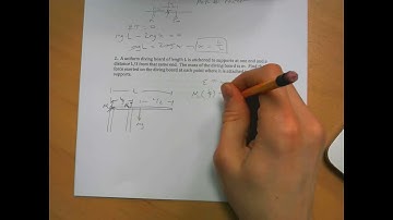 PYC - Static Equilibrium, part 1