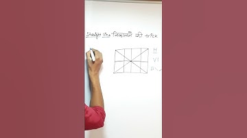 Counting figure Straight line trick #ssc #police #trick