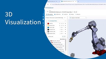 3D Visualization: Visual analyses and decisions with the 3D Cockpit