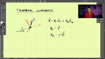 Dynamics - Chapter 12 (5 of 8): Cylindrical Components