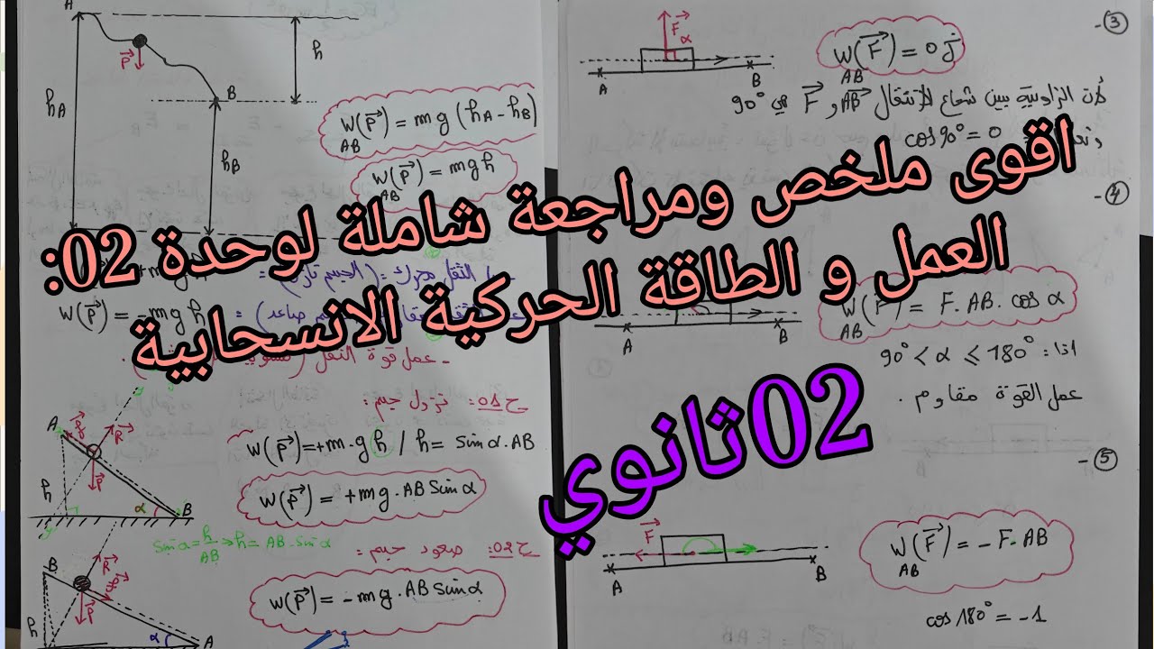 اقوى ملخص ومراجعة شاملة لوحدة 02:العمل و الطاقة الحركية الانسحابية للسنة الثانية ثانوي جميع الشعب ع 
