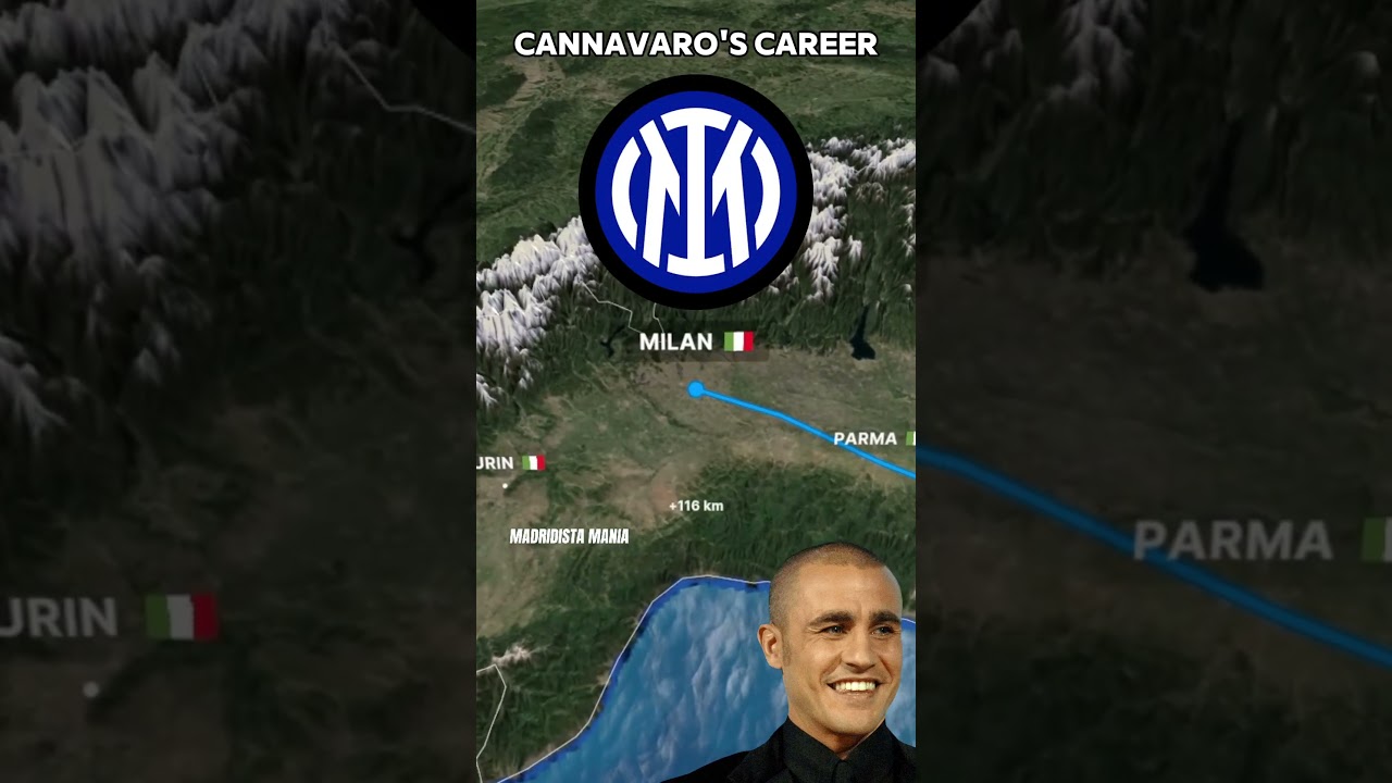FABIO CANNAVARO'S CAREER 🇮🇹 🇪🇸 🇦🇪 
