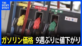 レギュラーガソリン全国平均価格175円　9週ぶりに値下がりも「年明けは値上がり」と予想｜TBS NEWS DIG