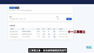 南訊 Genesys Cloud - 智能客服與流程自動化 AI Helpdesk &amp; Automation
