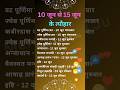 10 जून से 15 जून में आने वाले त्यौहार / Jun 2025 calendar /Jun mahina 2025 #june2025 #hindufestival