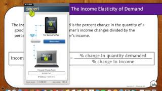 Module 48 - Other Important Elasticities