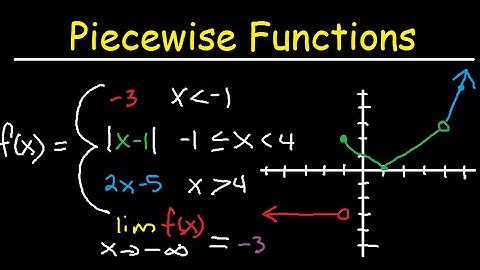 Graphing Piecewise Functions, Domain & Range - Limits, Continuity, & Absolute Value ,