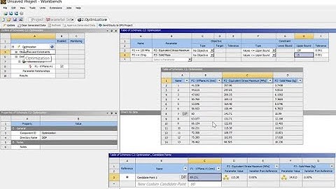 Design Parameter Optimization (Direct Optimization)