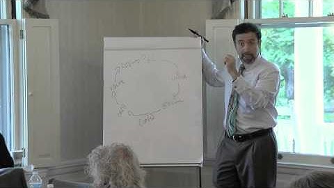 How to Use Your Leverage Cycle to Drive Negotiations P&L