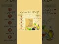جگر کی صفائی اور پھیپھڑوں کی صفائی