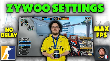 Unleash Your Potential with Zywoo