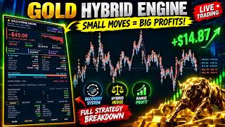 Gold Hybrid Engine MT5 EA | MetaTrader 5 Expert Advisor Backtest 2026