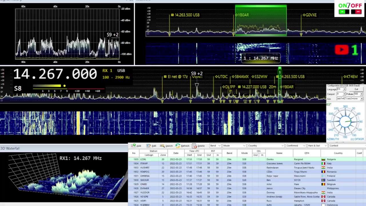 HF ham radio live stream 23/03/2022