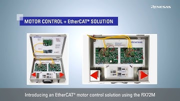 Renesas RX72M Motor + EtherCAT® Single Chip Solution