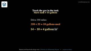 2016 AMC 8 – Problem 14: How Far Did Karl Drive | Your Future Prep