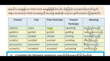 05 Grade 8 Unit 5 Lesson 1| Do you know how to use a computer?