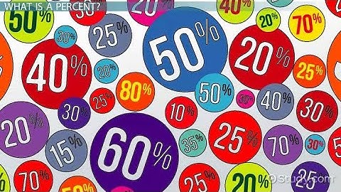 U4 L6 Part II   Markup and Markdown Problems