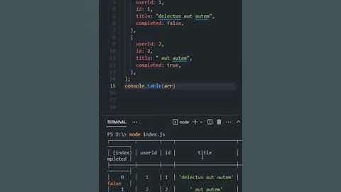 JavaScript Tip #javascript #js #shorts #shortvideo #short #coding