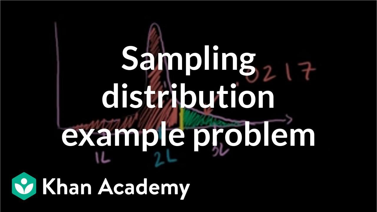 Sampling Distribution Example Problem