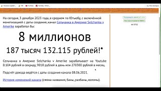 Сельчанка в Америке Selchanka v Amerike Доход с монетизации контента на Ютубе