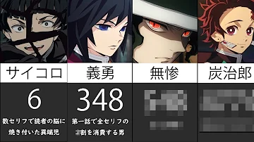 鬼滅の刃夢小説 Mp3 鬼滅の刃夢小説 Mp3