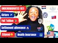 A-Z fully funded scholarships for UNDERGRADUATE students — thus far in 2023 (Bachelor scholarships)